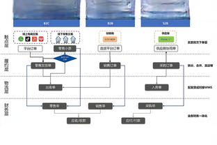 raybey雷竞技入口截图0